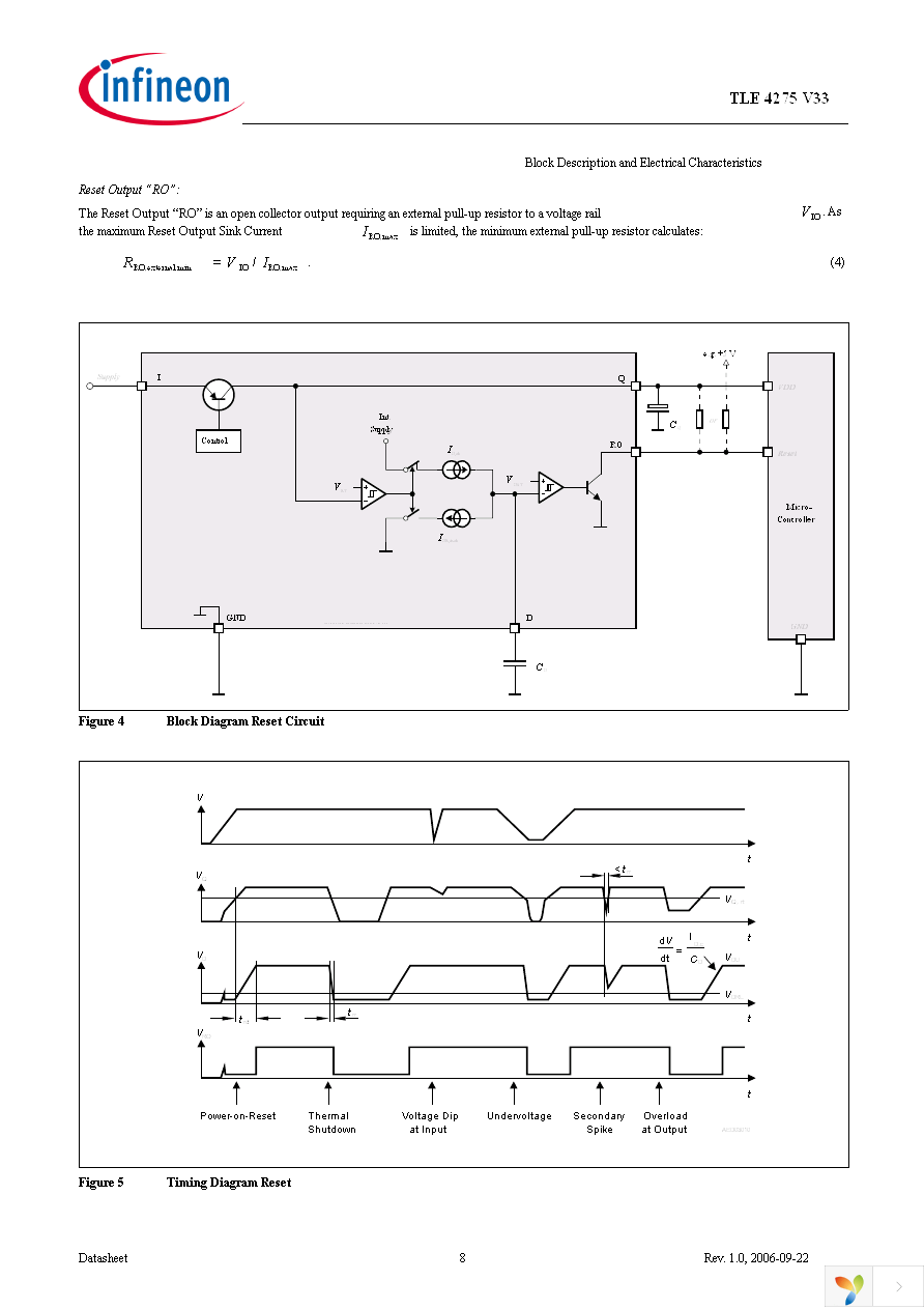 TLE4275D V33 Page 8